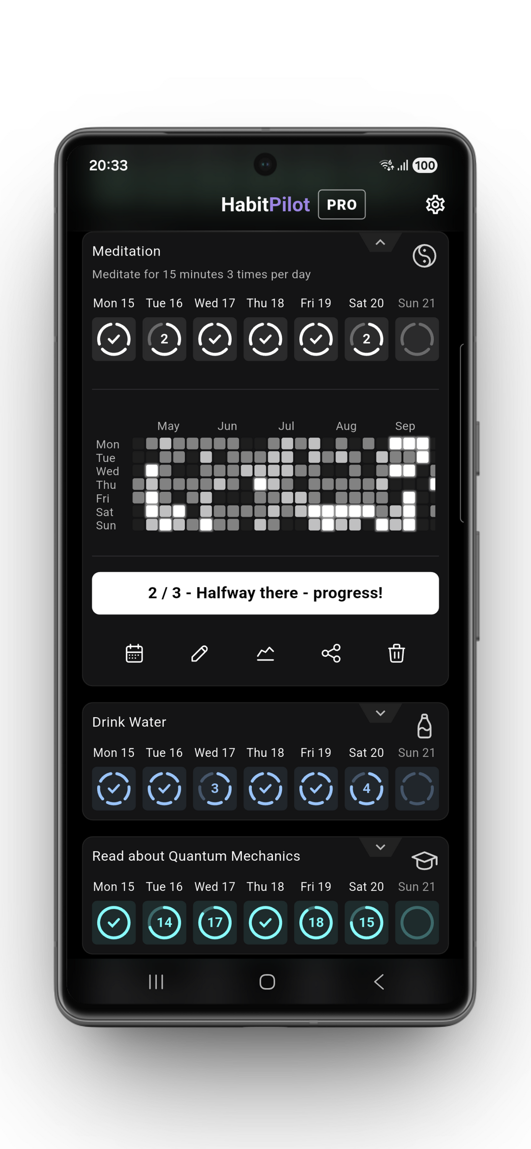 HabitPilot Feature: Detailed Habit Insights & Long-term Activity Grid The HabitPilot app displaying an expanded habit view. The screen features a GitHub-style activity grid for tracking consistency, partial completion progress bars for habits like meditation, and descriptive text about mapping momentum and progress tracking.